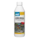 HG Elimina Malos Olores Desagüe