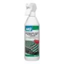 HG Impermeabilización para Toldos, Lonas