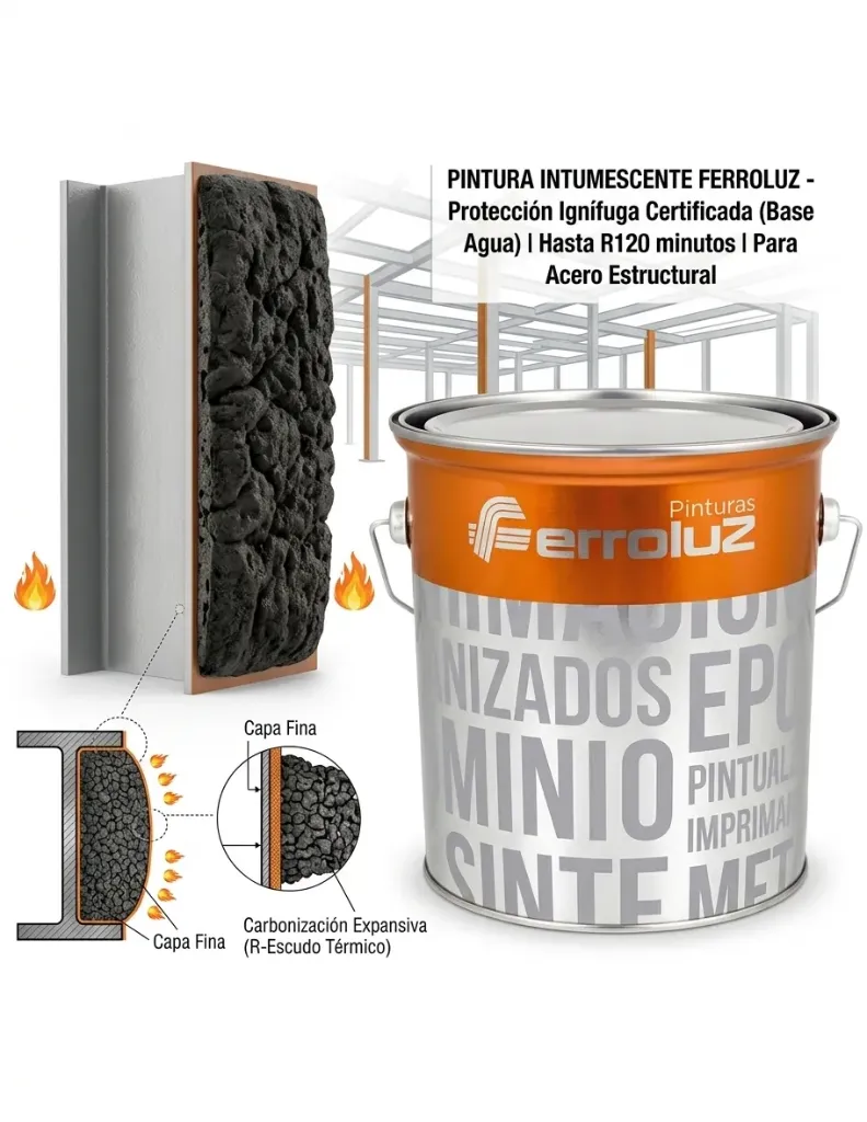 Pintura Intumescente Blanca – Protección Ignífuga Certificada (5 Kilos)